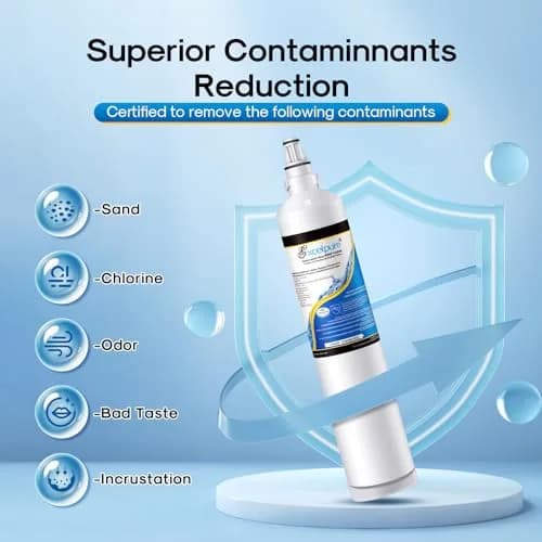EXCELPURE Water Filter Replacement for LG LT600P 3-Pack | NSF Certified, 99.99% Sediment & Turbidity Filtration thumbnail 5