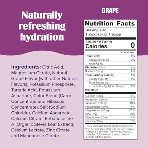 Ultima Replenisher Grape Electrolytes Powder 3.8 oz (108 g) | Zero Sugar Hydration with 6 Key Electrolytes thumbnail 3