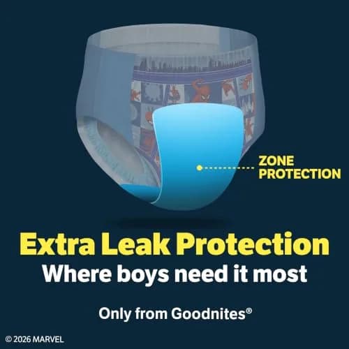 GoodNites Boys' Nighttime Bedwetting Underwear, Extra Small (28-43 lbs), 44 Ct | Leak-Free Protection for Confident Nights thumbnail 6