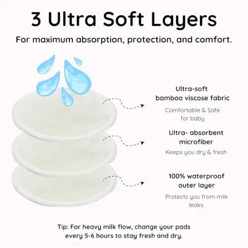 BABY BLISS Organic Bamboo Nursing Pads 14 Washable Breast Pads with Wash Bag | 3-Layer Absorbency for Leak Protection thumbnail 2