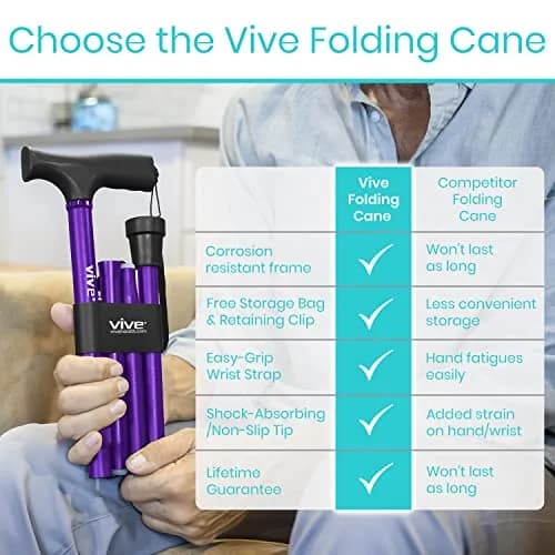 Vive Folding Cane - Adjustable Walking Cane for Men & Women, 33"-37", Purple | Lightweight Aluminum Mobility Aid with Ergonomic Grip & Non-Slip Tip thumbnail 8