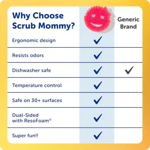 Scrub Daddy Scrub Mommy Sponges (3 Count) | Dual-Sided Cleaning for Kitchen & Bathrooms thumbnail 6