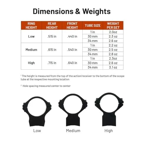 Talley X-Bolt Scope Mounts - HC950735 1" Tube Diameter High Hells Canyon Mounting Rings - Compatible with Browning X-Bolt Rifles thumbnail 7