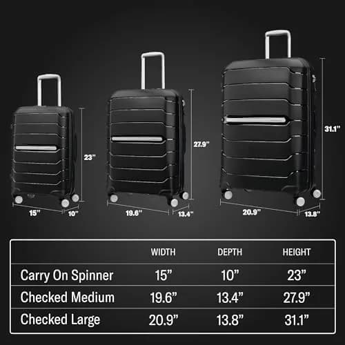 Samsonite Freeform 24-Inch Medium Luggage with Dual 360° Spinner Wheels | TSA Lock, Airline-Approved, Durable Polypropylene, Expandable for Lightweight Travel thumbnail 7