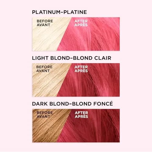 L'Oreal Paris Colorista Semi-Permanent Hair Color Pink 118ml (4 Fl Oz) | Temporary Hair Dye for Bleached & Blonde Hair thumbnail 3