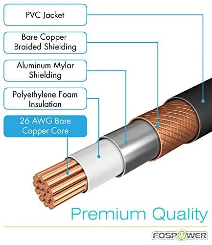 FosPower 8-inch RCA Y Adapter Cable 2 Male to 1 Female | 20.32 cm (8 inches) Gold-Plated Connectors thumbnail 3