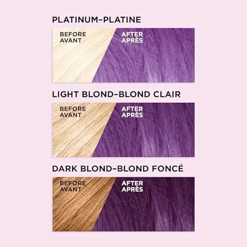 L'Oreal Paris Colorista Semi-Permanent Hair Color Purple 118ml (4 Fl Oz) | Temporary Hair Dye for Bleached & Blonde Hair thumbnail 3