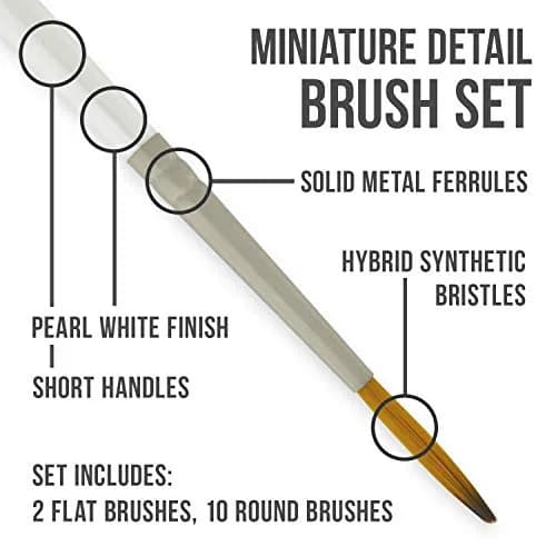 U.S. Art Supply Miniature Detail Paint Brush Set - 12 Miniature Brushes | Precision Fine Detail Art Tools thumbnail 3
