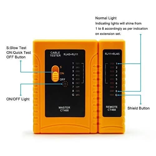iMBAPrice RJ45 Network Cable Tester for LAN Phone RJ45/RJ11/RJ12/CAT5/CAT6/CAT7 UTP Wire Test Tool | Continuity Tester for Network Installation thumbnail 2