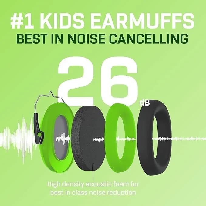 Vanderfields Kids Noise Canceling Headphones - Green Fields - 20 dB NRR (19 dB NRR / 24 dB SNR) thumbnail 5