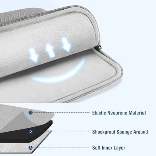 MOSISO Laptop Case 15 inch | Slim, Protective Sleeve with Pocket for MacBook & More thumbnail 3