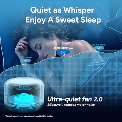 ASAKUKI 500ML Essential Oil Diffuser for Home | 150ml (5oz) Capacity, 10W, 18-Hour Runtime thumbnail 4