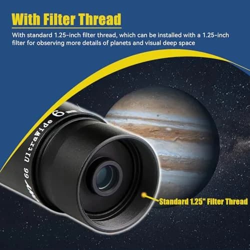 SVBONY 66 Degree Ultra Wide Angle Telescope Eyepiece Set 1.25 inch | 6mm, 9mm, 15mm, 20mm Focal Lengths, Fully Multi Coated Optics thumbnail 5