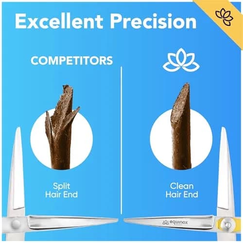 Equinox Razor Edge Series Professional Hair Scissors - 6.5” Premium Japanese Stainless Steel Hair Cutting Shears, Hair Razors, Barber Accessories & Salon Supplies thumbnail 4