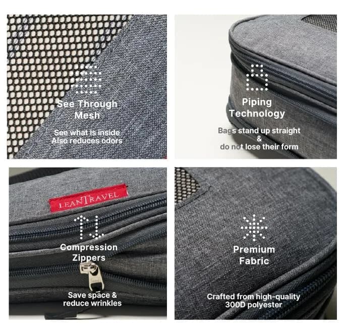 LeanTravel Premium Compression Packing Cubes 3-Pack Grey | Luggage Organizer Bags with Double Zipper & Breathable Mesh Panel thumbnail 4