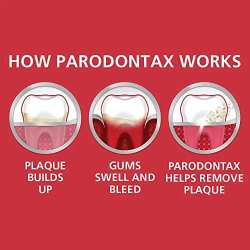 Parodontax Clean Mint Toothpaste for Bleeding Gums 100ml (3.4 Ounces) | Clinically Proven Gingivitis Treatment thumbnail 4
