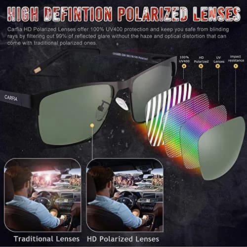 CARFIA Polarized Sunglasses for Men Spring Hinge Metal Frame CA5225 | Classic Square Design, UV400 & Shatterproof (70-120 chars) thumbnail 4
