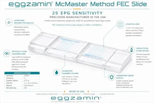 Eggzamin McMaster Method Microscope Slide for Fecal Egg Counts (FEC), Double Chamber Counting Slide for Livestock and Veterinary Use, Blue Grid Lines, 2.3cm x 7.6cm thumbnail 2