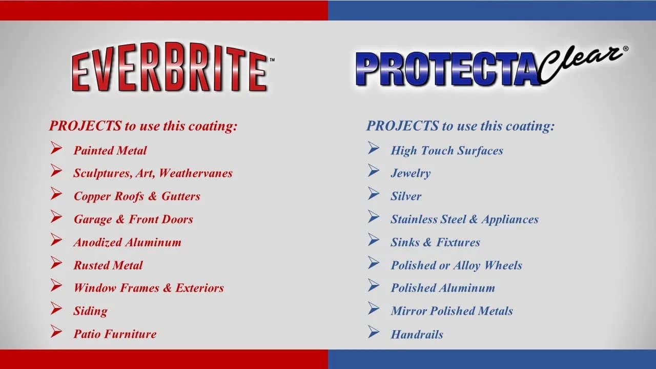 EverBrite Protective Coating for Metal (32 Oz.) thumbnail 2