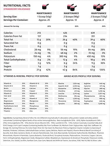 Metabolic Nutrition MuscLean Strawberry Milkshake Whey Protein Powder 1.13 kg (2.5 Pound) | Physician Formulated for Lean Muscle & Keto Diets thumbnail 2