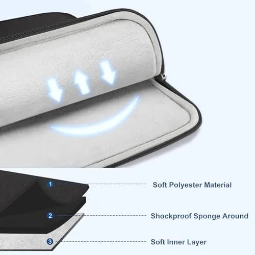 MOSISO Laptop Case 15 inch | Slim, Water-Resistant Sleeve with Pocket & Shock Absorption thumbnail 3