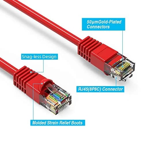 iMBAPrice Cat6 Ethernet Patch Cable 6 Inch Red 10-Pack | 10Gbps 550MHz Pure Copper thumbnail 4