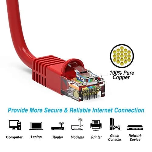 iMBAPrice Cat6 Ethernet Patch Cable 6 Inch Red 10-Pack | 10Gbps 550MHz Pure Copper thumbnail 5