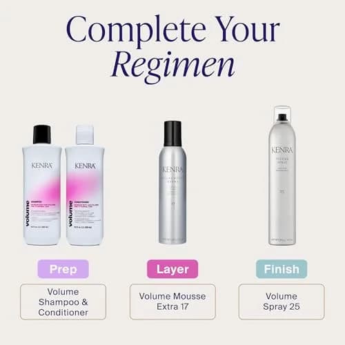 Kenra Professional Volume Spray 25 80% | Super Hold Finishing & Styling Hairspray | Flake-free & Fast-drying | Wind & Humidity Resistance | All Hair Types | 10 oz thumbnail 6
