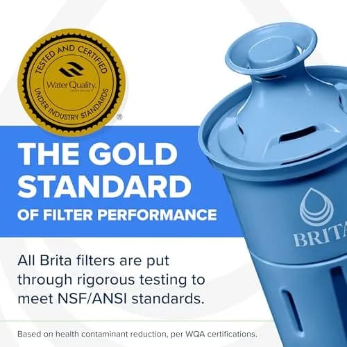 Brita Elite Replacement Water Filter 1 Pack | Reduces 99% Lead & Contaminants, Lasts 6 Months thumbnail 5
