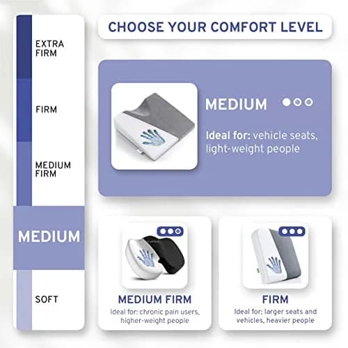 ComfySure Wedge Seat Cushion with Memory Foam | Orthopedic Tailbone Pain Relief for Car & Office Chairs (Grey) thumbnail 7