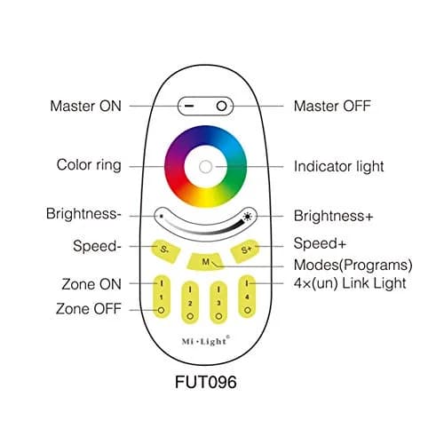 LGIDTECH FUT096 Mi.Light RGBW 4-Zone RF Remote Control | Full Touch LED Controller (Battery Excluded) thumbnail 3
