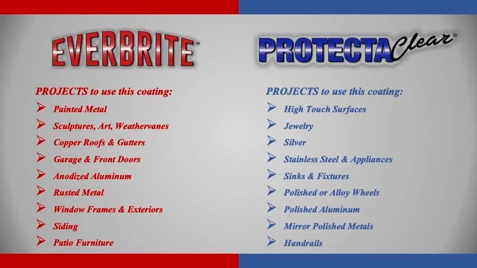 ProtectaClear Everbrite Protective Coating for Metal 4 Oz. | Restores & Protects Metal Surfaces thumbnail 4