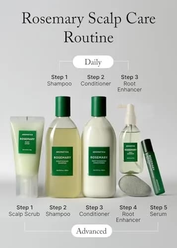 AROMATICA Rosemary Scalp Scaling Shampoo for Hair Growth 400ml (13.53 Fl Oz) | Vegan Formula for Hair Fall & Scalp Health thumbnail 6