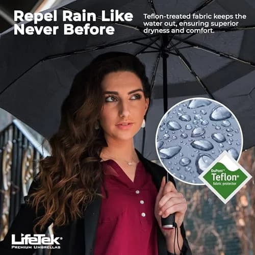 LifeTek Traveler 45 FX2 Windproof Travel Umbrella | Compact, UV Protection & Heavy Duty Frame thumbnail 6
