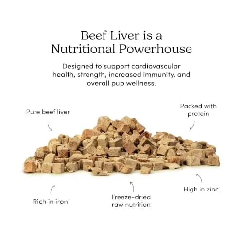 Crumps’ Naturals Freeze-Dried Beef Liver Mini Trainers 1.8 oz | All Natural Dog Treats for Training & Reward thumbnail 4