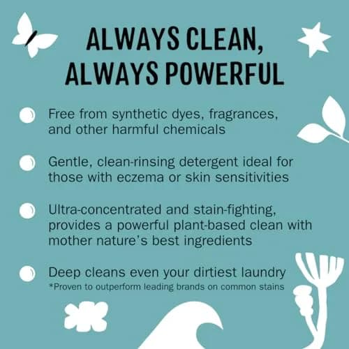 Molly's Suds Original Laundry Detergent Powder 1.9 kg (40 oz) | Gentle, Effective, Unscented for Sensitive Skin thumbnail 2