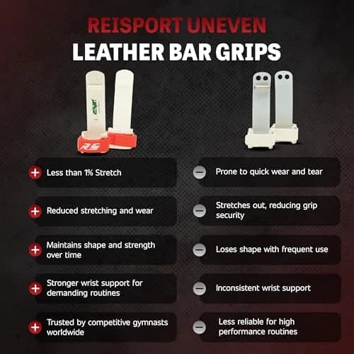Reisport Women's Uneven Bar Grips Small | Leather Hook & Loop Closure for Gymnastics Bars thumbnail 3
