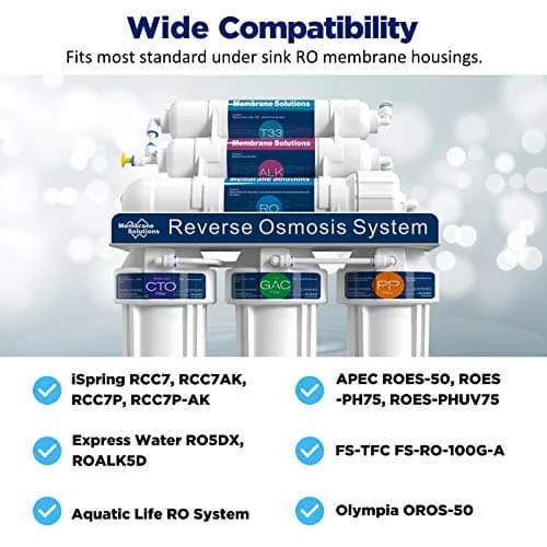 Membrane Solutions NSF/ANSI 58 Certified 50 GPD Reverse Osmosis Membrane | High Rejection & Compatibility thumbnail 8