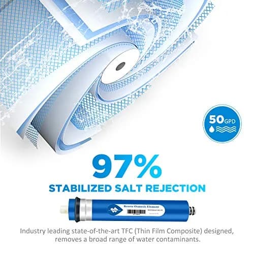 Membrane Solutions NSF/ANSI 58 Certified 50 GPD Reverse Osmosis Membrane | High Rejection & Compatibility thumbnail 3
