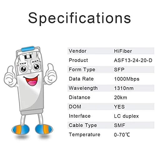 H!Fiber 1.25G Single Mode SFP LC Module 20km | 1Gbps Fiber Transceiver for Cisco GLC-LH-SMD thumbnail 7