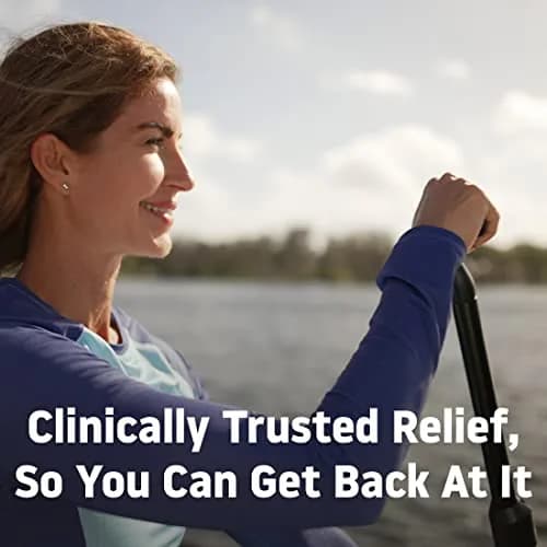 Theraworx Relief Muscle Cramps Foam 210ml (7.1 Fl Oz) | Clinically Trusted for Fast-Acting Relief thumbnail 4