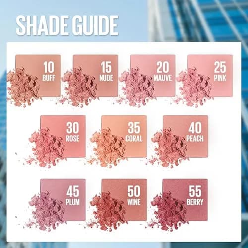Maybelline Fit Me Blush, Rose, 0.16 oz (4.5 g) | Natural All-Day Colour for a Healthy Glow thumbnail 4