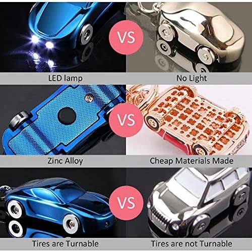 SOMGEM Car Keychain Flashlight Blue with LED Light | Zinc Alloy Detachable Key Ring thumbnail 6