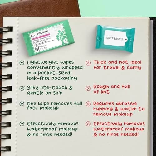 La Fresh Makeup Remover Wipes With Vitamin E, 600 Count (1.98 kg / 4.37 lb) | Biodegradable & Gentle Cleansing thumbnail 6