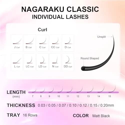 NAGARAKU Classic Individual Lash Extensions 0.10 LC 7-15mm Mix | Professional Matte Black PBT Fiber thumbnail 8