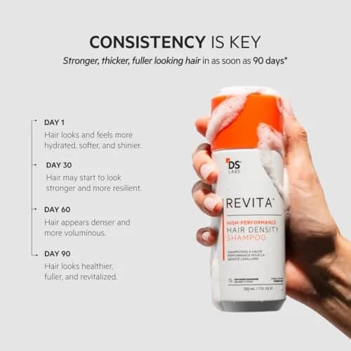 ds labs Revita Hair Density Shampoo for Thinning Hair, Color Safe, 205 mL (6.93 Fl Oz) | Supports Scalp Wellness thumbnail 8
