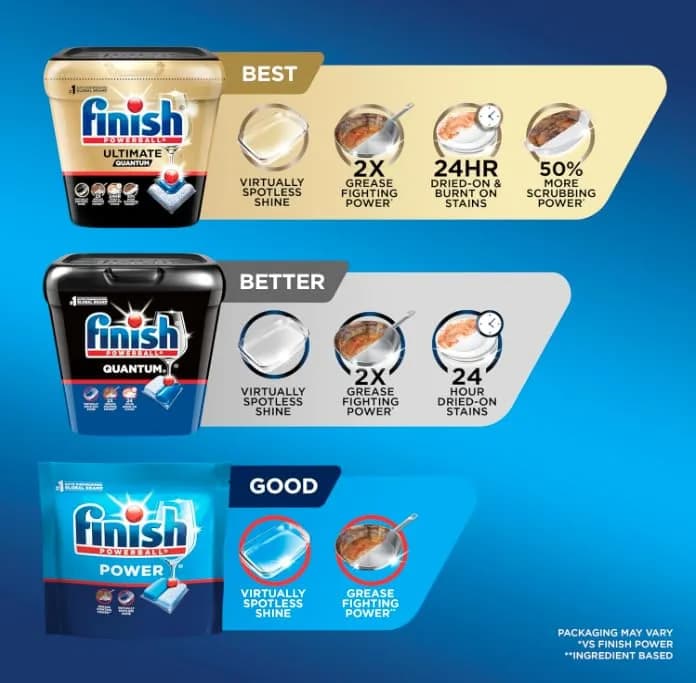 Finish Powerball Dishwasher Pods Plastic Free Fresh Scent 94 Count | 3X Concentrated Cleaning Power thumbnail 8