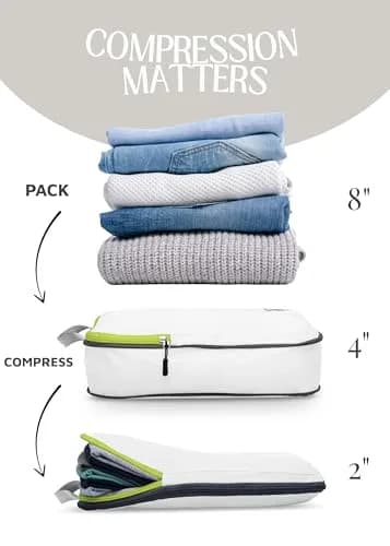 TRIPPED Travel Gear Compression Packing Cubes for Carry-On Travel 2-Pack | Ultralight Ripstop Nylon with Compression Zippers thumbnail 6