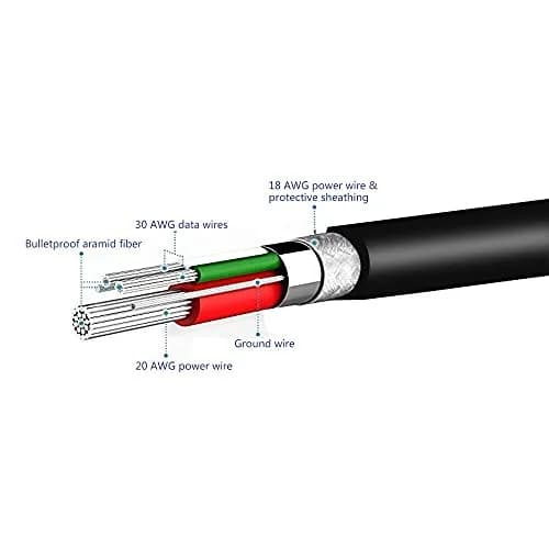 Koffmon Micro USB Charging Cable Compatible with JBL Flip 2/3/4, Logitech UE Boom 3, Android Phones | Fast Charging, 3ft Black thumbnail 4