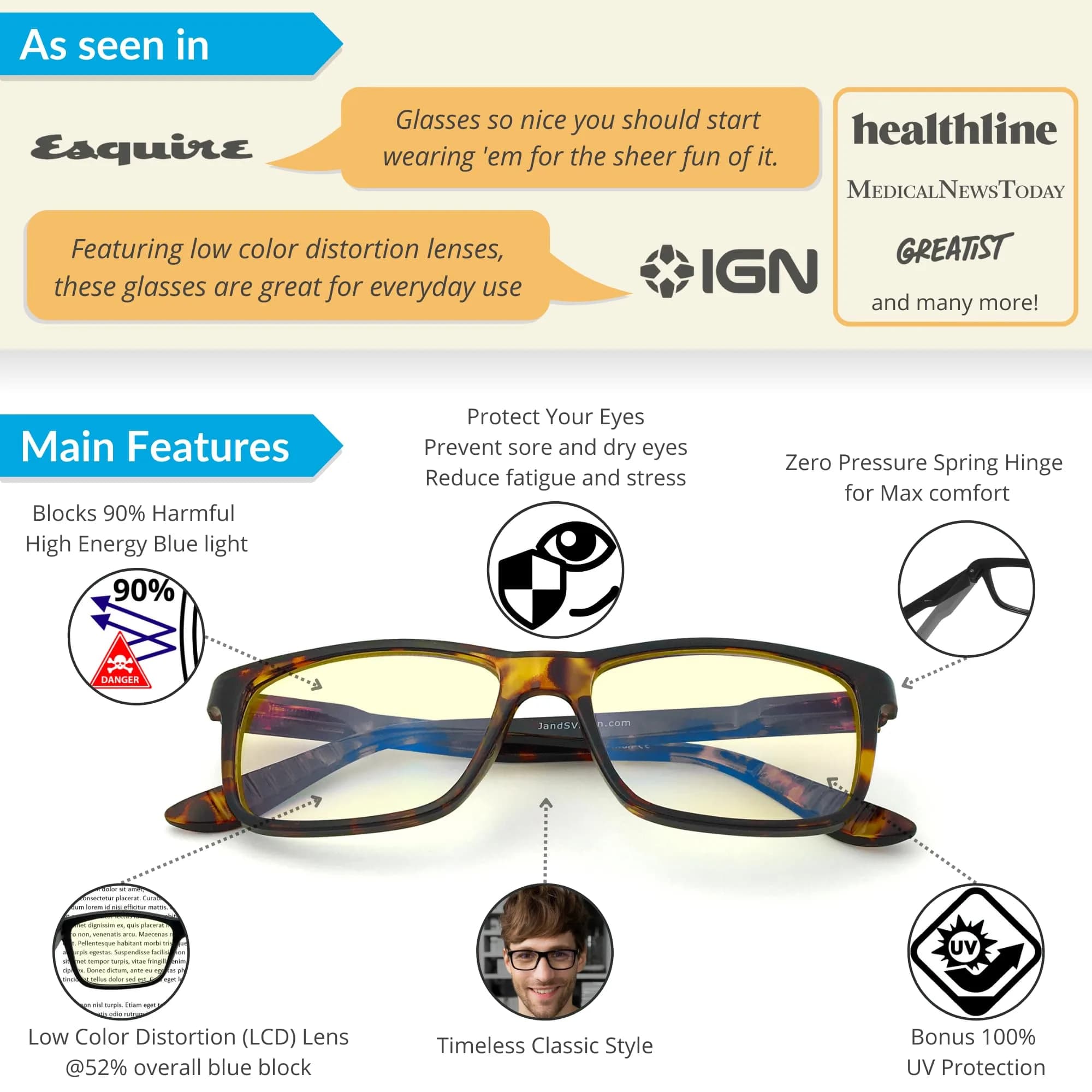 J+S Haka Rectangle Tortoise Blue Light Blocking Glasses with Low Color Distortion Lens thumbnail 2